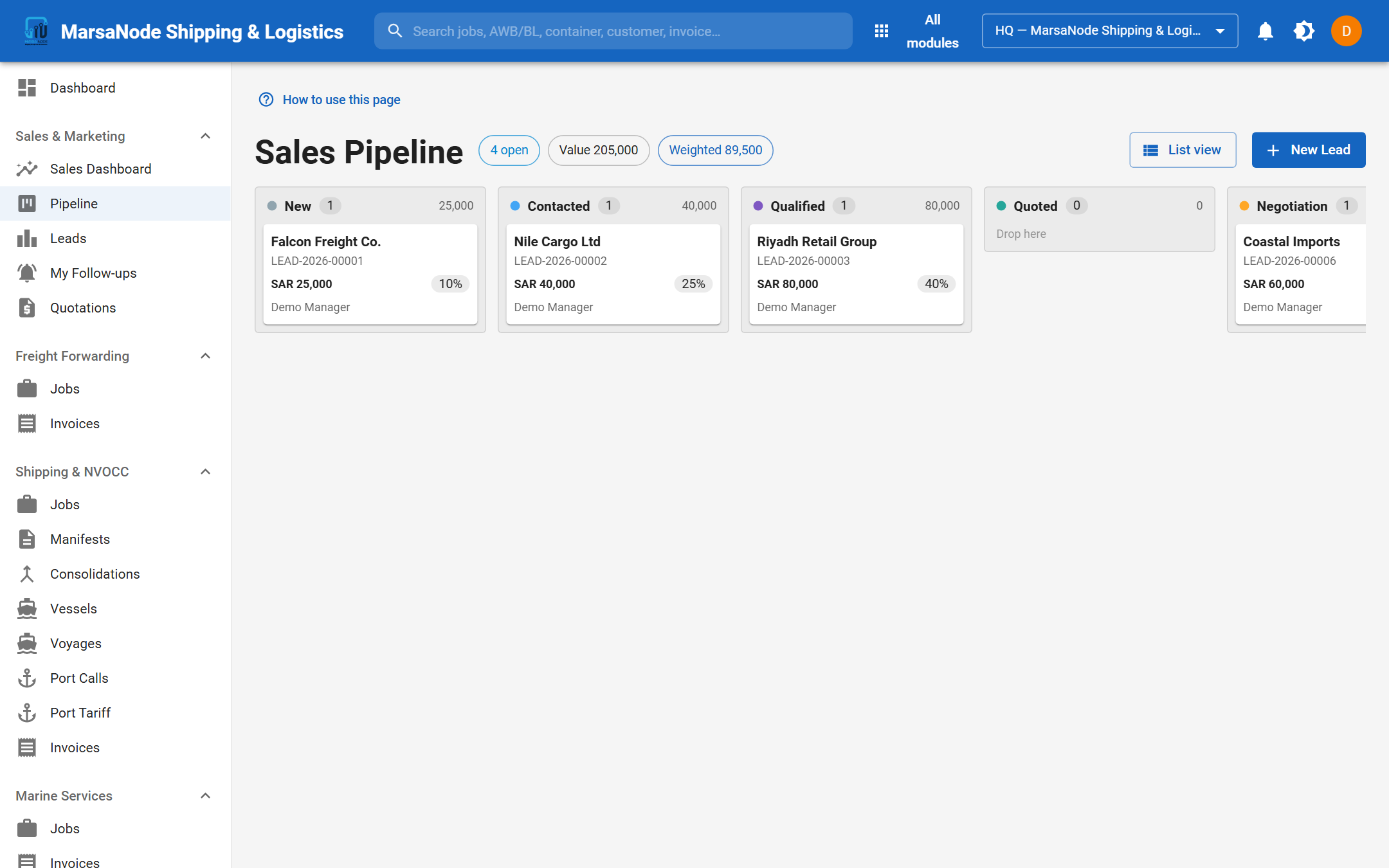 Sales pipeline